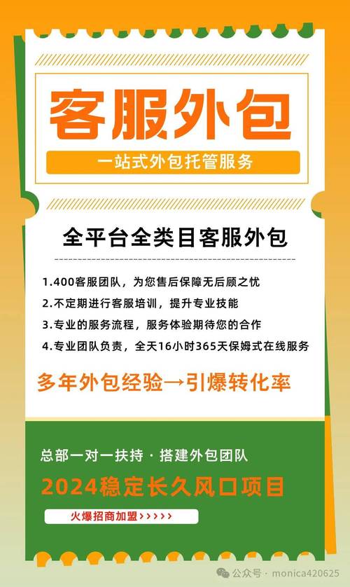 客服外包工作室與金融機構合作全指南 從資質到落地